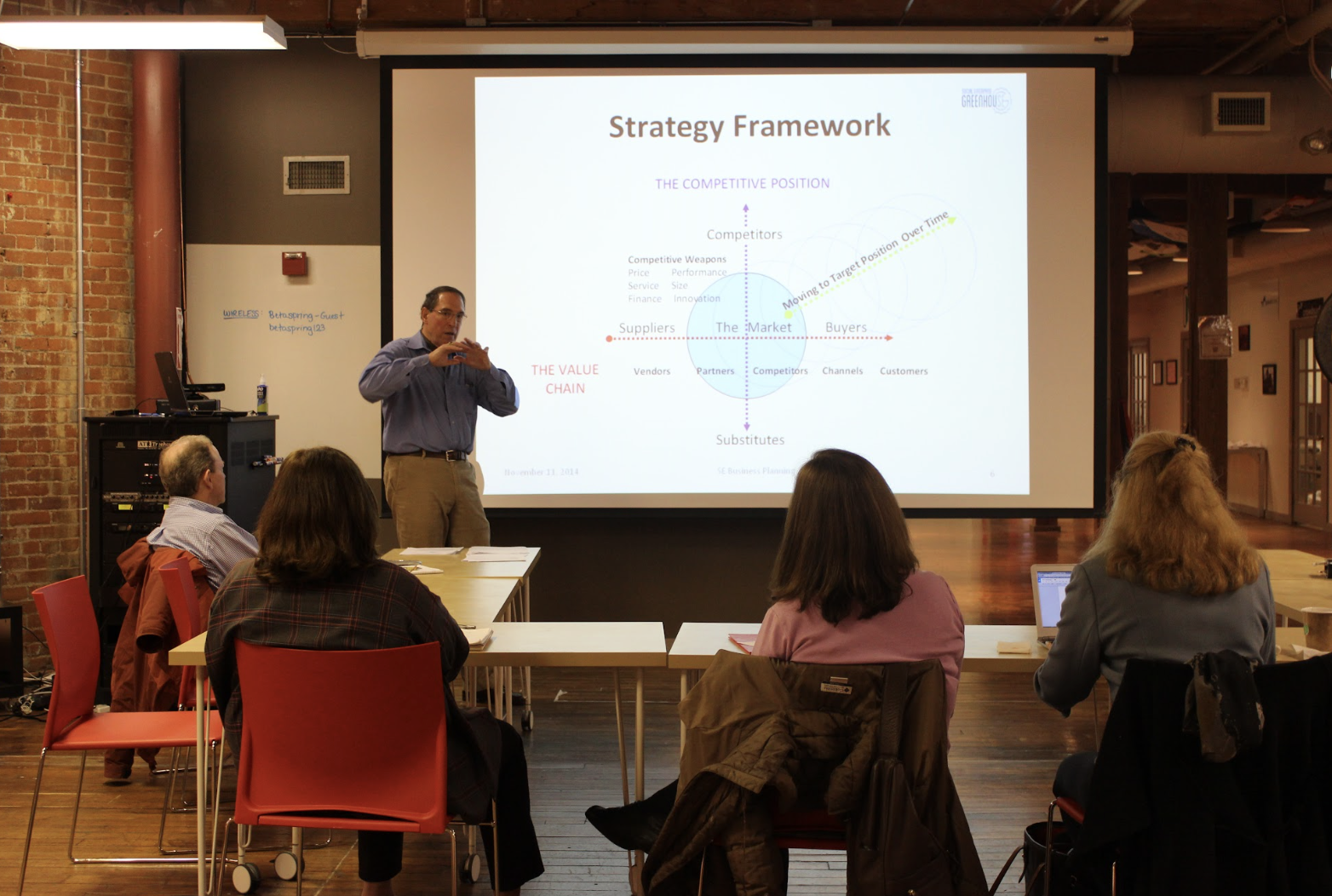 Impact Accelerator